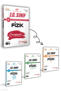 10. Sınıf Fizik Müfredatının Tamamı KİF Seti ;(Kademeli İlerleme Fasikülleri)