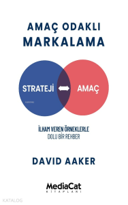 Amaç Odaklı Markalama;İlham Veren Örneklerle Dolu Bir Rehber