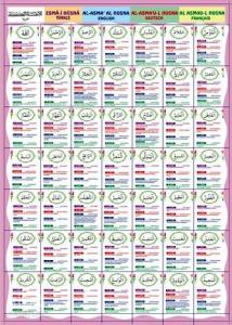 Esma-i Hüsna (Poster); Türkçe-Arapça-İngilizce-Almanca-Fransızca