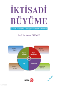 İktisadi Büyüme; Teori, Modern ve Türkiye Üzerine Gözlemler