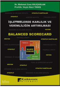İşletmelerde Karlılık Ve Verimliliğin Artırılması;Balanced Scorecard