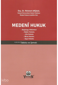 Medeni Hukuk