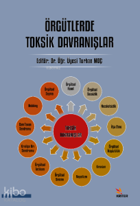 Örgütlerde Toksik Davranışlar