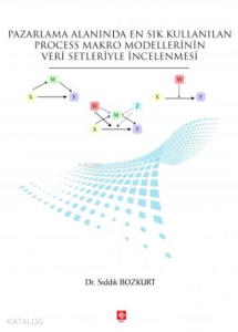 Pazarlama Alanında En Sık Kullanılan Process Makro Modellerinin Veri Setleriyle İncelenmesi