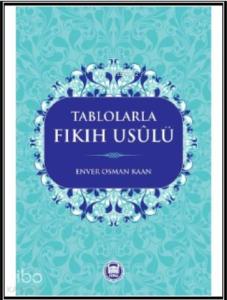 Tablolarla Fıkıh Usülü