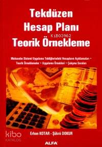Tekdüzen Hesap Planı Teorik Örnekleme
