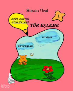 Tür Eşleme