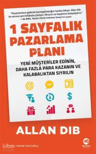 1 Sayfalık Pazarlama Planı