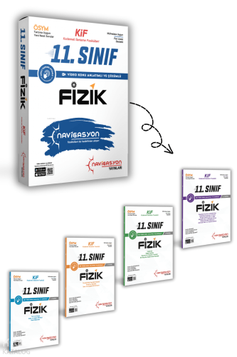 11.Sınıf Fizik Müfredatının Tamamı KİF Seti;(Kademeli İlerleme Fasikülleri)