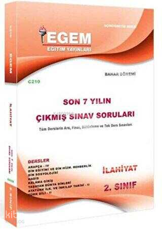 2. Sınıf İlahiyat Bahar Dönemi Çıkmış Sınav Soruları