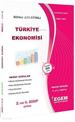 2. ve 4. Sınıf 4. ve 8. Yarıyıl Konu Anlatımlı Türkiye Ekonomisi | Kol