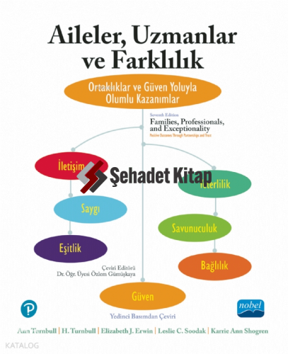 Aileler Uzmanlar Ve Farklılık - Ortaklıklar Ve Güven Yoluyla Olumlu Kazanımlar