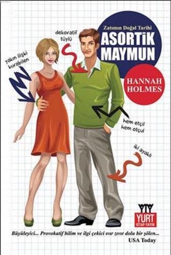 Asortik Maymun; Zatımın Doğal Tarihi