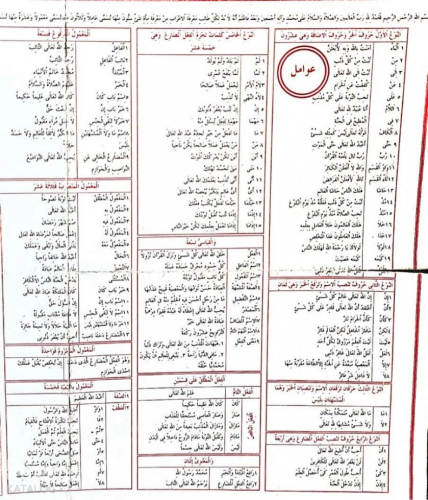 Avamil Şeması | Kolektif | Darul Mizan