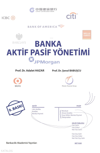 Banka Aktif Pasif Yönetimi