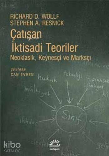 Çatışan İktisadi Teoriler; Neoklasik, Keynesçi ve Marksçı