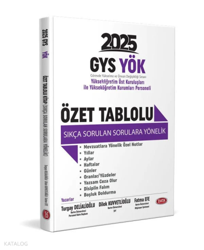Data Yayınları YÖK Üst Kuruluşları İle YÖK Personeli GYS Özet Tablolu Sıkça Sorulan Sorulara Yönelik