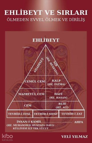 Ehlibeyt ve Sırları - Ölmeden Evvel Ölmek ve Diriliş (Ciltli)