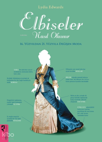 Elbiseler Nasıl Okunur;16. Yüzyıldan 21. Yüzyıla Değişen Moda | Lydia 