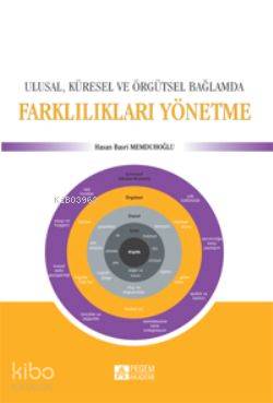 Farklılıkları Yönetme | Hasan Basri Memduhoğlu | Pegem Akademi Yayıncı