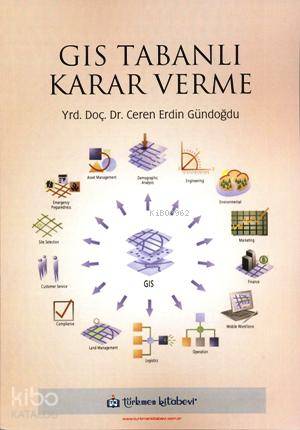 GIS Tabanlı Karar Verme
