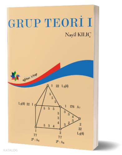 Grup Teori
