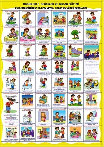 Hadislerle Değerler ve Ahlak Eğitimi (Poster) | Asım Uysal | Uysal Yay