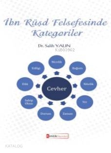 İbn Rüşd Felsefesinde Kategoriler | Salih Yalın | Kimlik Yayınları