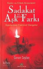 Kadın ve Erkek Arasındaki Sadakat ve Aşk Farkı; İlişkilerdeki Faktörel Dengeler