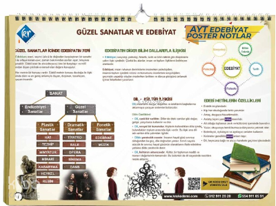Kr Akademi AYT Edebiyat Poster Notlar | Kolektif | KR Akademi