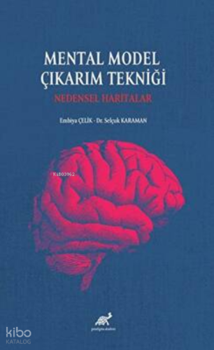 Mental Model Çıkarım Tekniği: Nedensel Haritalar