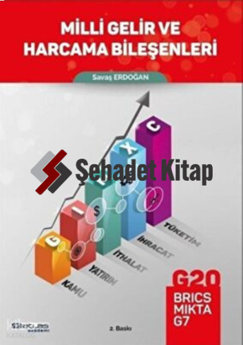 Milli Gelir ve Harcama Bileşenleri