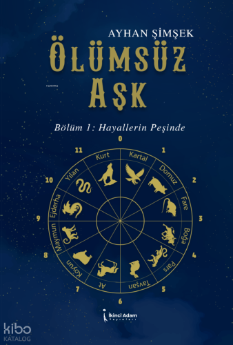 Ölümsüz Aşk;Bölüm 1 : Hayallerin Peşinde