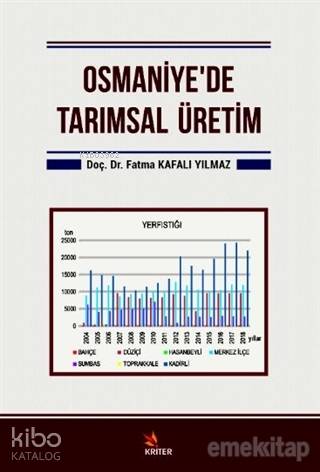 Osmaniye'de Tarımsal Üretim