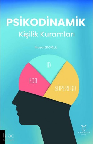 Psikodinamik Kişilik Kuramları