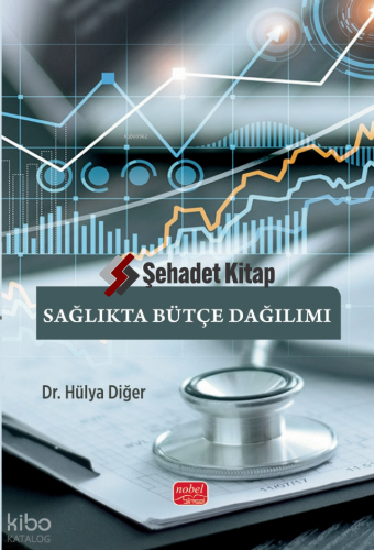 Sağlıkta Bütçe Dağılımı