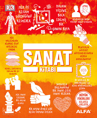 Sanat Kitabı;Büyük Fikirleri Kolayca Anlayın | Kolektif | Alfa Basım Y