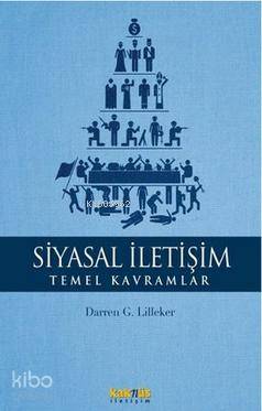 Siyasal İletişim - Temel Kavramlar