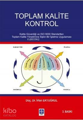 Toplam Kalite Kontrol