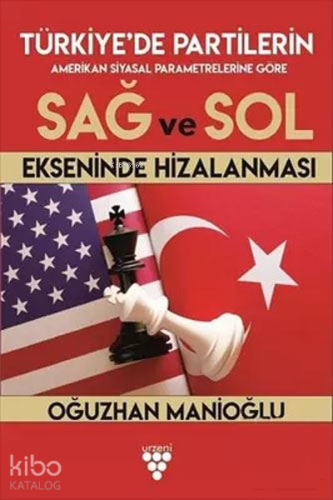 Türkiye’de Partilerin Sağ ve Sol Ekseninde Hizalanması