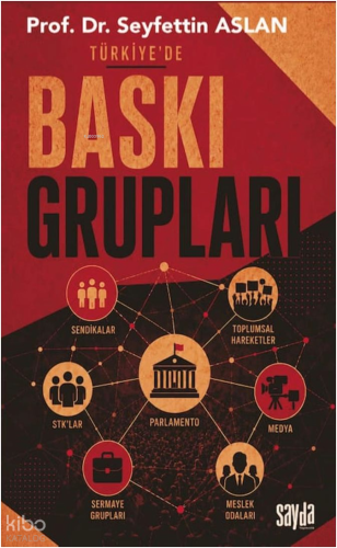 Türkiye'de Baskı Grupları