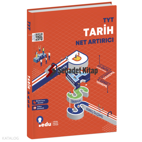 TYT Tarih PASS Net Artırıcı | Kolektif | EDU