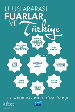 Uluslararası Fuarlar ve Türkiye