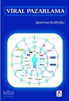 Viral Pazarlama | Şeyhmus Alakuş | Akademisyen Yayınevi