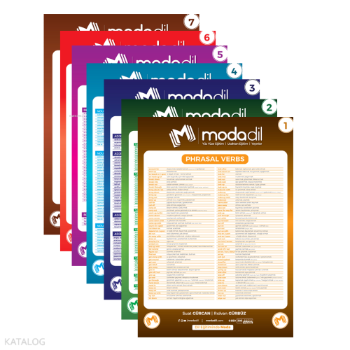 YDS YÖKDİL YKSDİL Kelime Posterleri Set (7) | Rıdvan Gürbüz | Modadil 