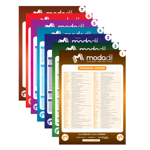 YDS YÖKDİL YKSDİL Kelime Posterleri Set (7) | Rıdvan Gürbüz | Modadil 