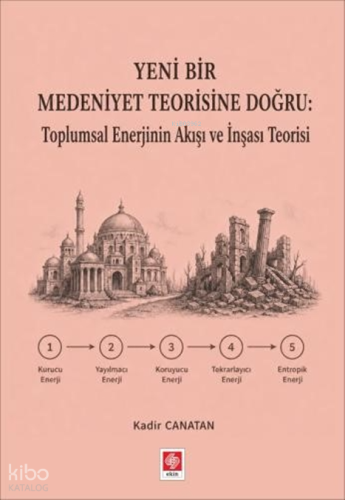 Yeni Bir Medeniyet Teorisine Doğru: Toplumsal Enerjinin Akışı ve İnşas