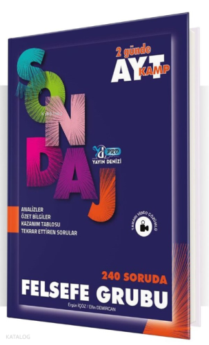 Yks Ayt Pro Sondaj Kamp Felsefe Grubu - 2022